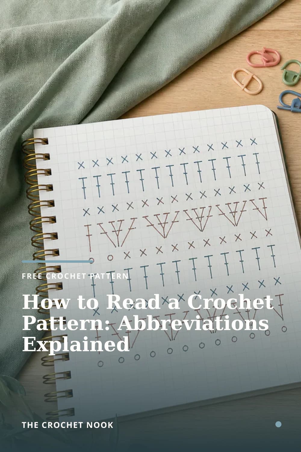 Pinterest graphic for How to Read a Crochet Pattern: Abbreviations Explained